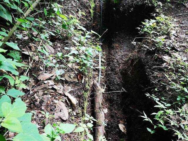 #2 - Terreno para Venta en Ciudad de Guatemala - Guatemala